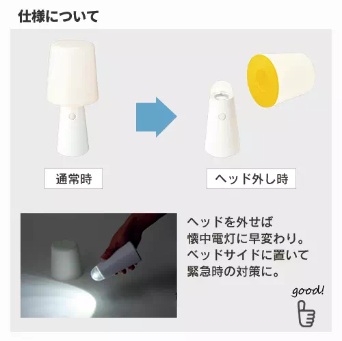 MARKLESS STYLE デイリーライト ver.2 ホワイト TS-1429-044 1個(ご注文単位1個)【直送品】