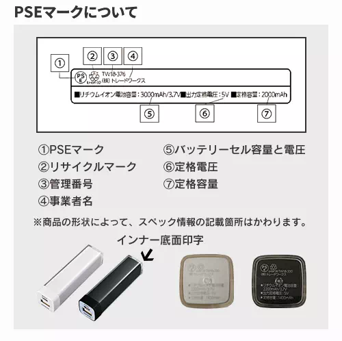 MARKLESS STYLE チャージャー 2200mAh ホワイト TS-1309-044 1個(ご注文単位1個)【直送品】