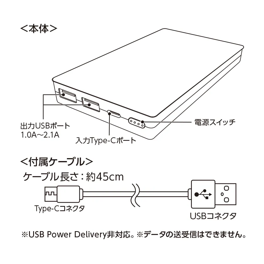MARKLESS STYLE モバイルチャージャー 10000mAh スモークブルー TS-1774-041 1個(ご注文単位1個)【直送品】