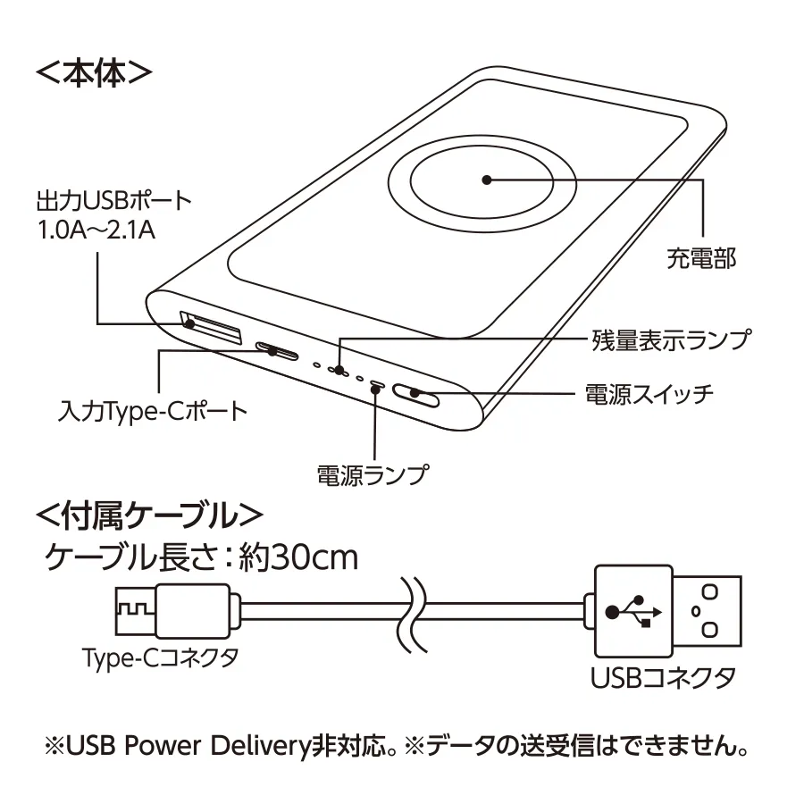 MARKLESS STYLE ワイヤレスモバイルチャージャー 10000mAh スモークブルー TS-1782-041 1個(ご注文単位1個)【直送品】