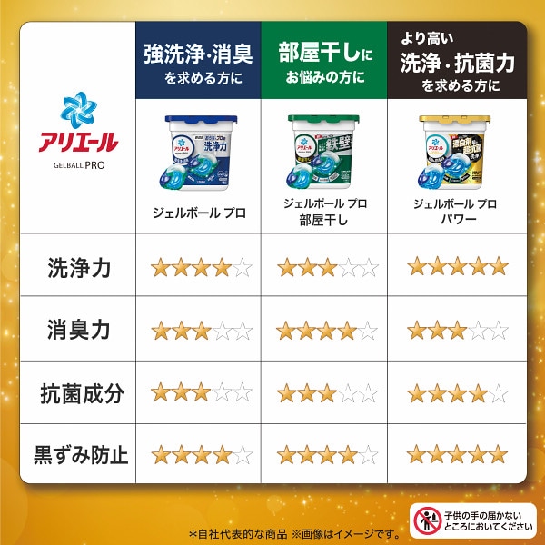 シャディ Ｐ＆Ｇ　アリエールジェルボールプロ部屋干しギフトセット 1個(ご注文単位1個)  【直送品】