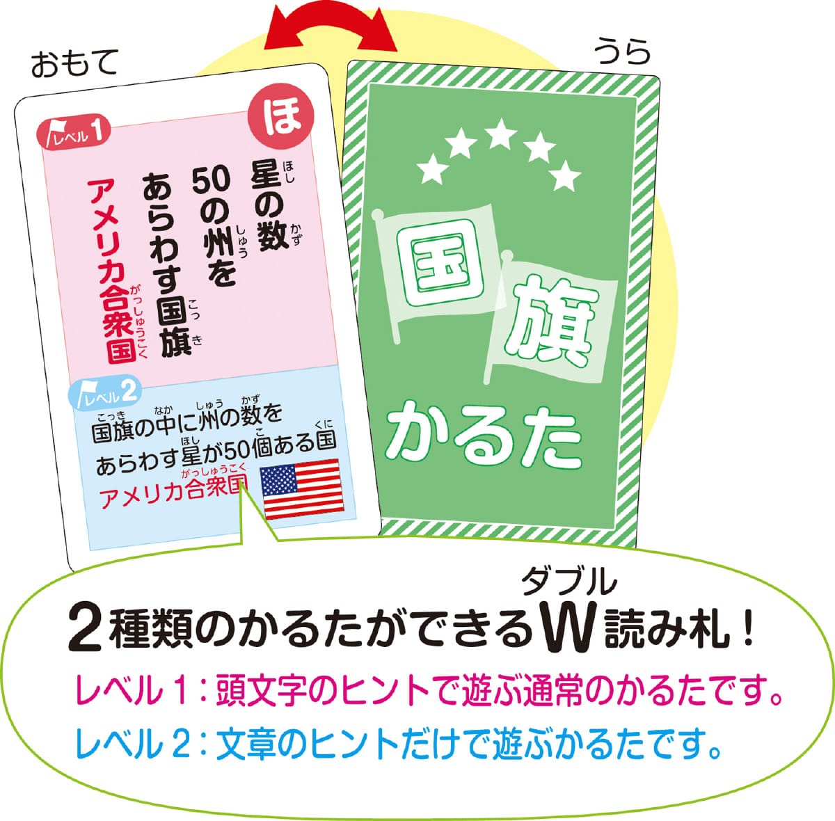 ㈱アーテック国旗かるた 1個(ご注文単位1個)【直送品】