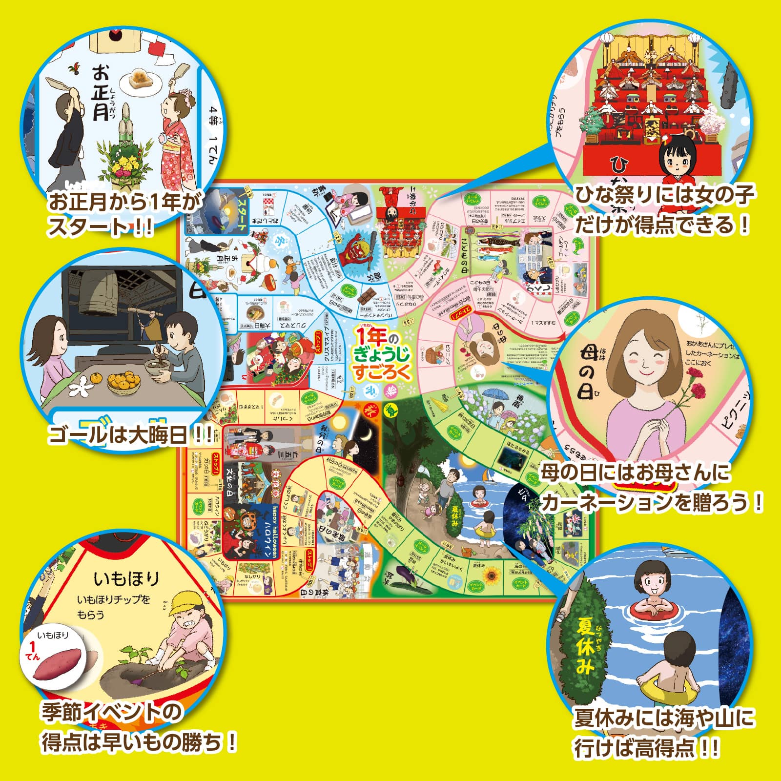 ㈱アーテック1年のぎょうじすごろく 1個(ご注文単位1個)【直送品】