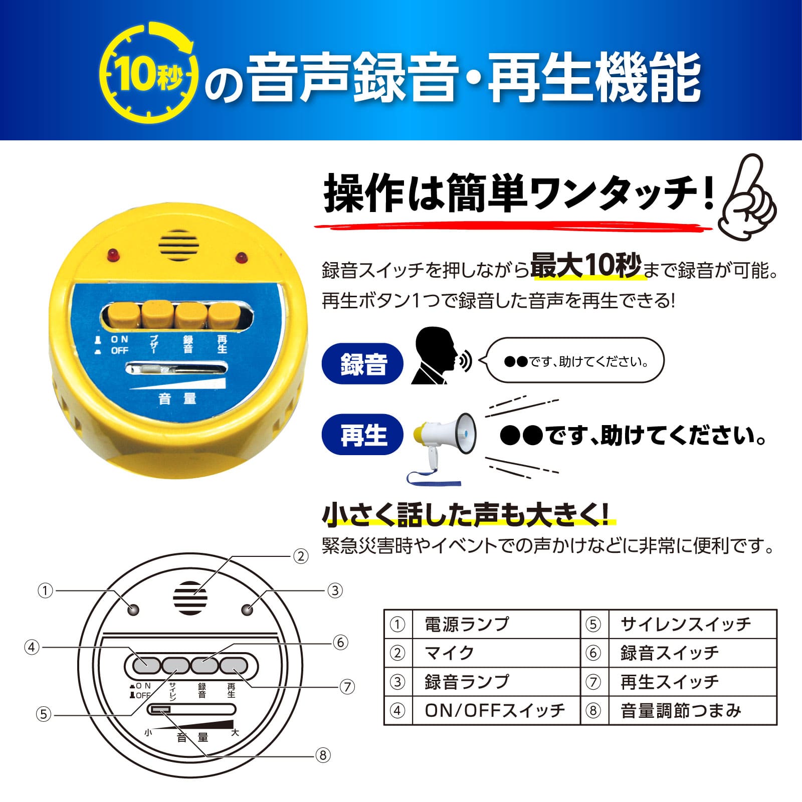 ㈱アーテック拡声器 1個(ご注文単位1個)【直送品】