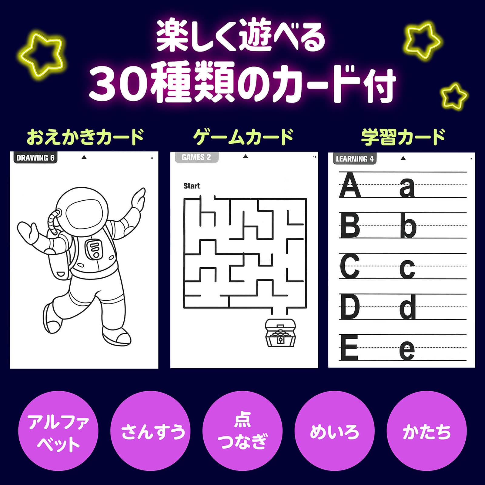 ㈱アーテックLEDライト付おえかきタブレット 1個(ご注文単位1個)【直送品】