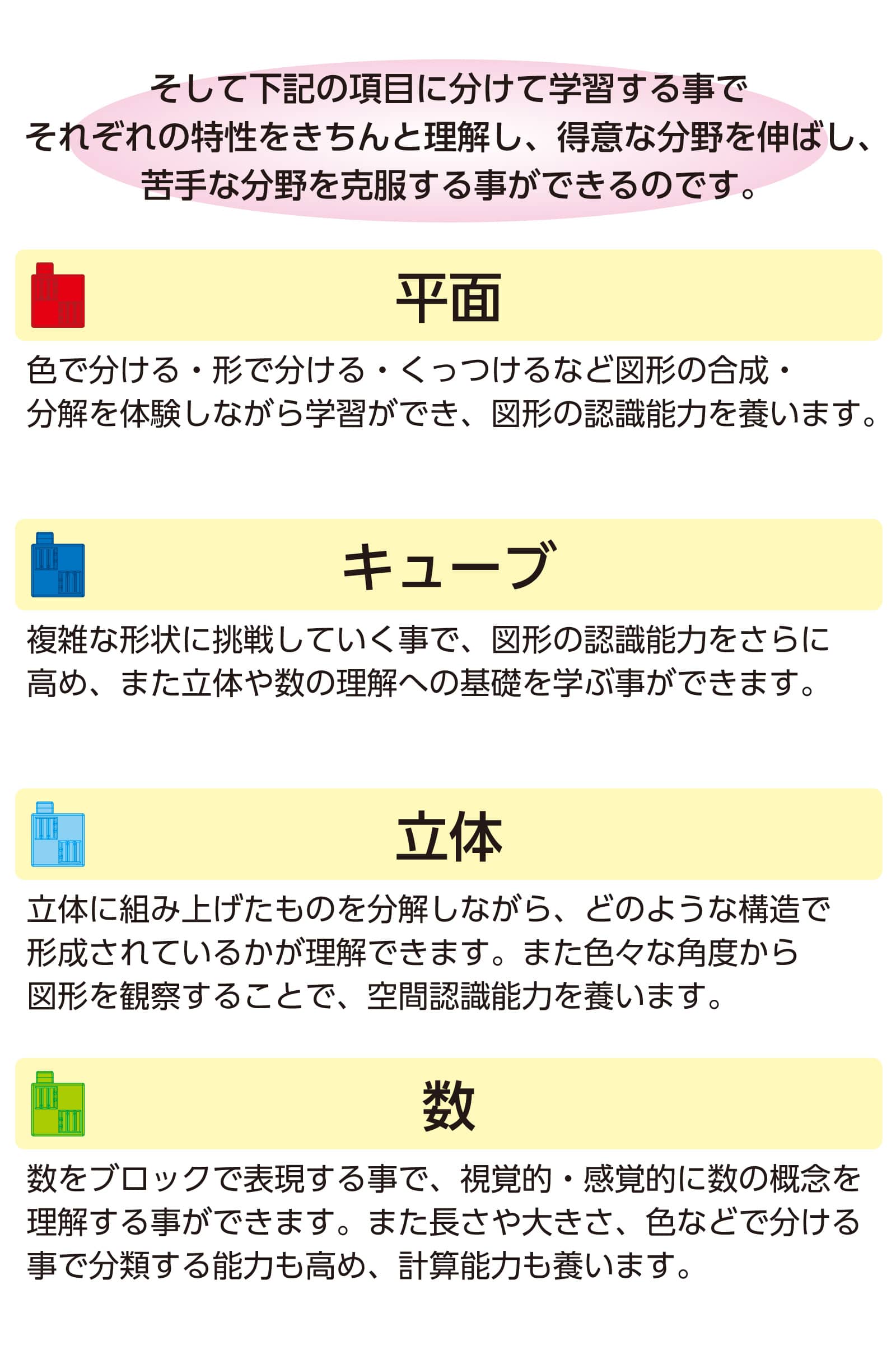 ㈱アーテックArtecブロック パーフェクトマスセット 1個(ご注文単位1個)【直送品】
