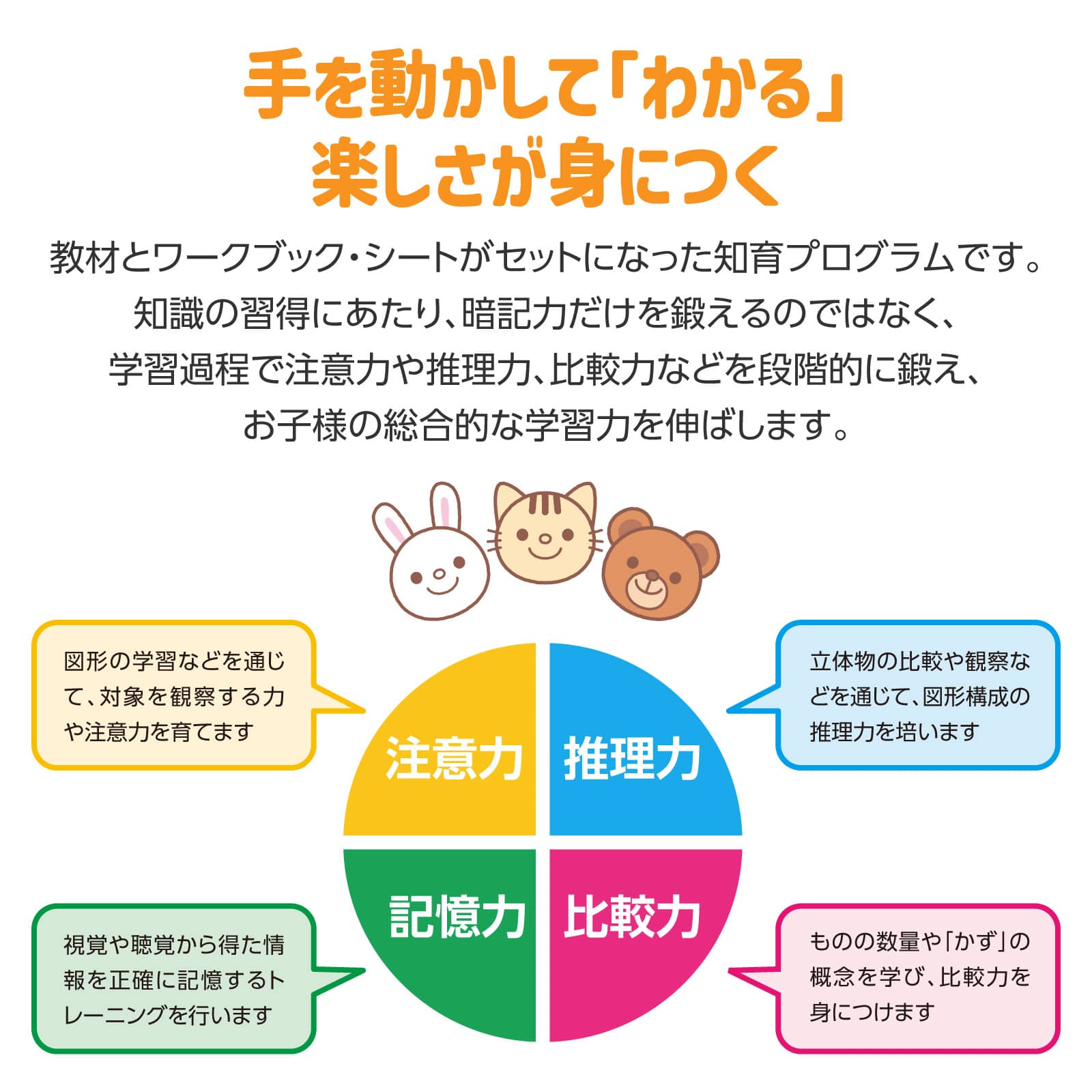 ㈱アーテックかいてんギヤセット 1セット(ご注文単位1セット)【直送品】