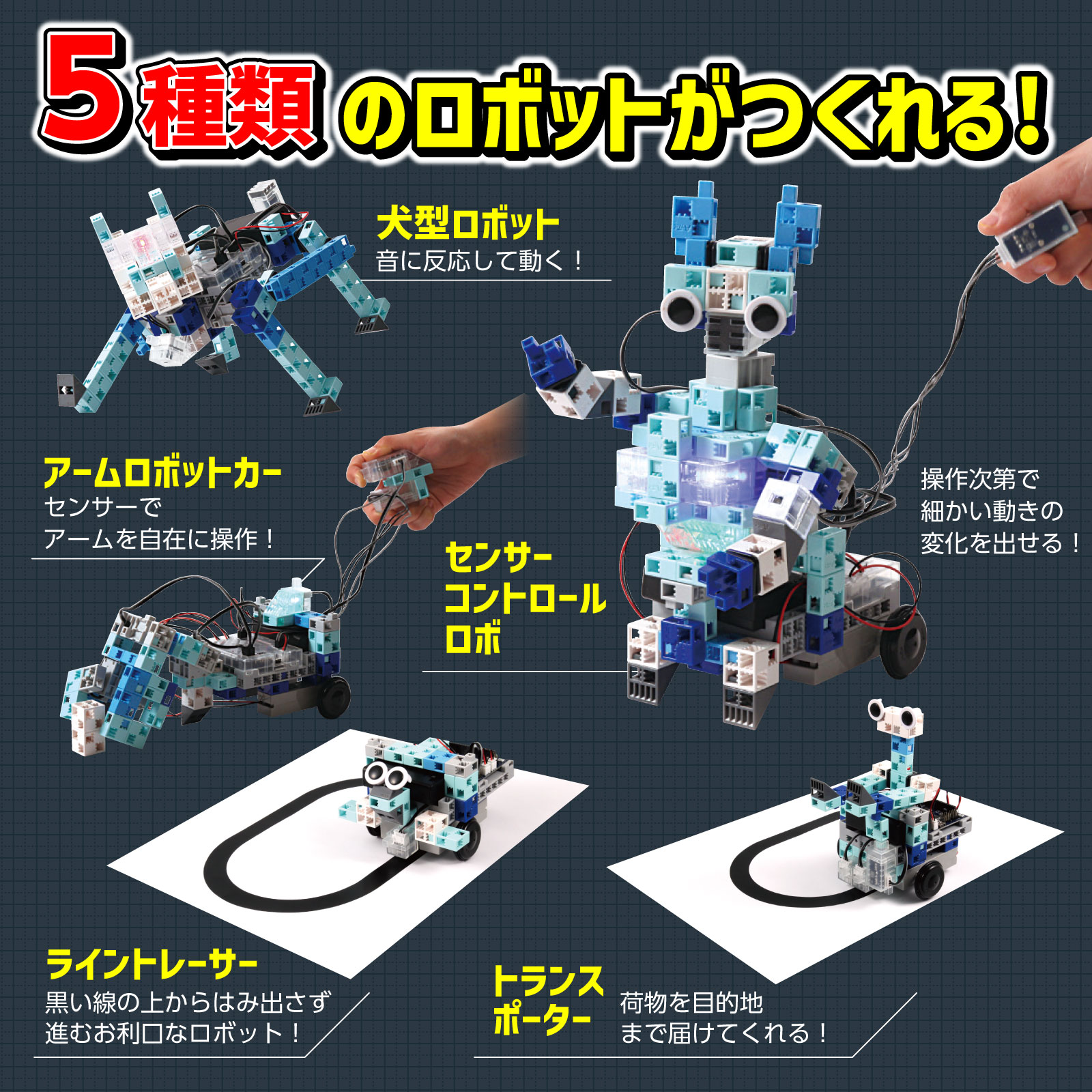 ㈱アーテックArtecブロックアーテックロボ ベーシック 1セット(ご注文単位1セット)【直送品】