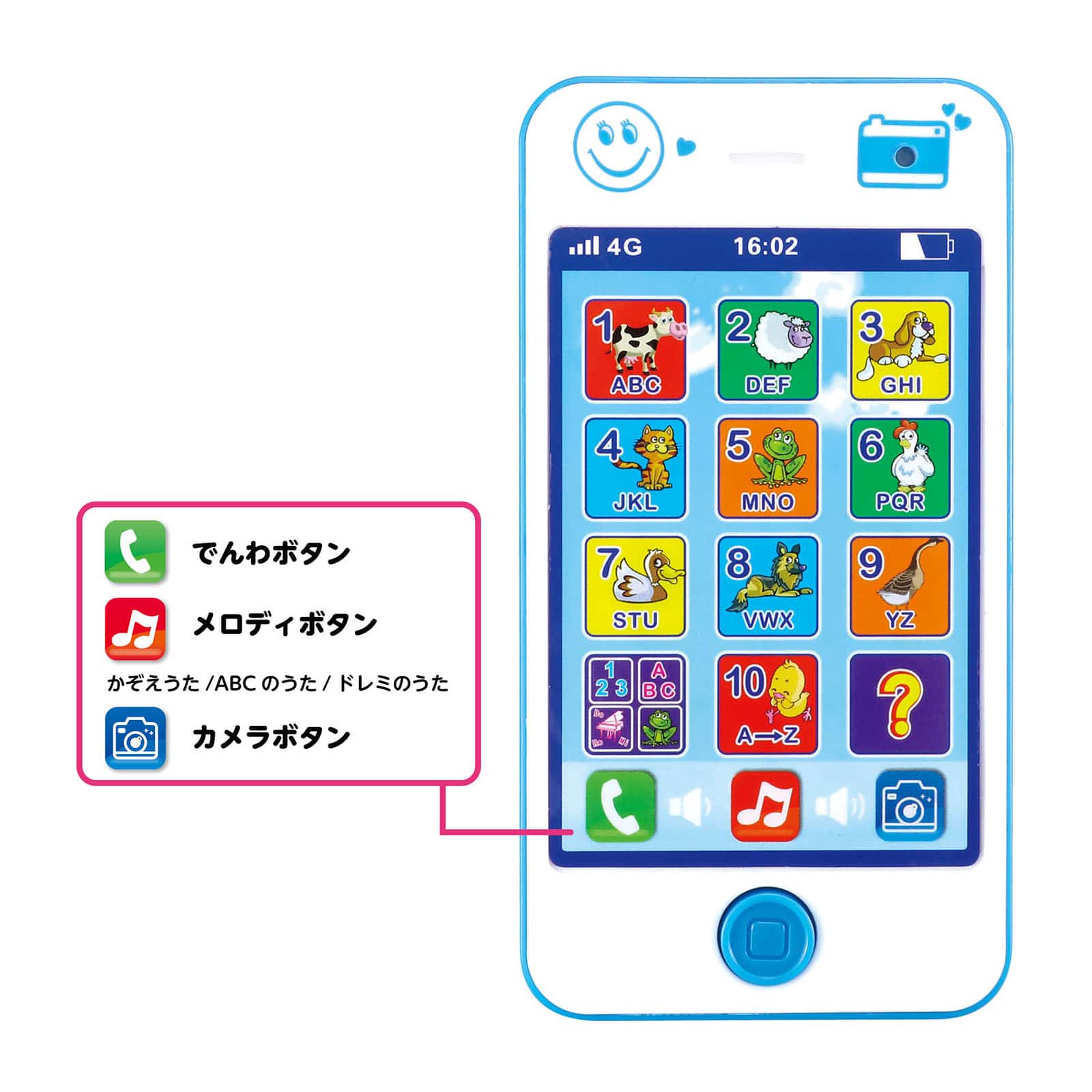 ㈱アーテック メロディスマートフォン1個(ご注文単位1個)【直送品】