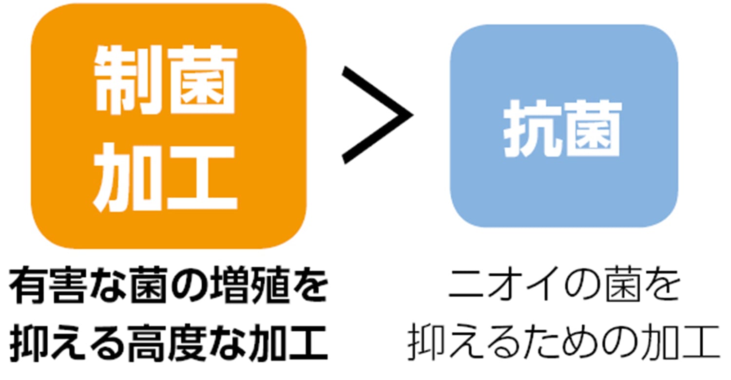 ㈱アーテック 制菌マット 45×60cm1枚(ご注文単位1枚)【直送品】