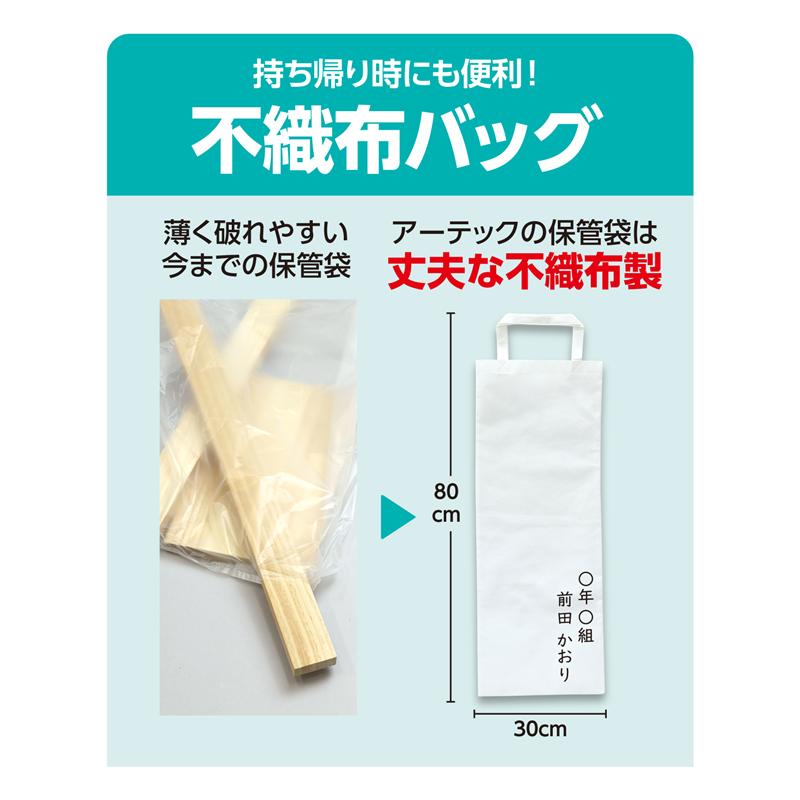 アーテック プロダクトボード(ラジアタパイン)設計用スチレンボード (不織布バッグ付) 1個（ご注文単位1個）【直送品】
