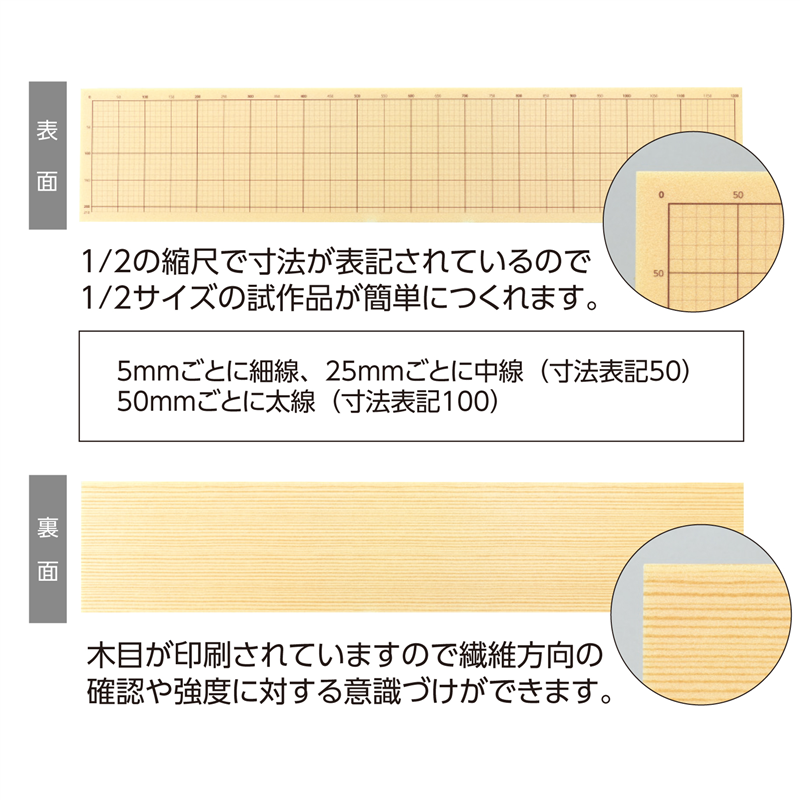 アーテック プロダクトボード(ラジアタパイン)設計用スチレンボード (不織布バッグ付) 1個（ご注文単位1個）【直送品】
