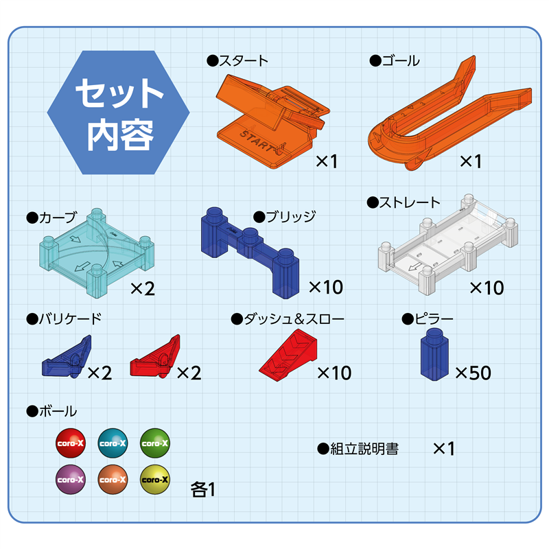 アーテック コロクロス スタンダードセット 1個(ご注文単位1個)【直送品】