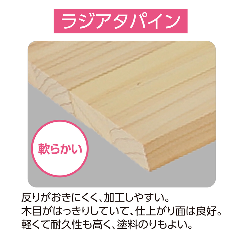 アーテック ラジアタパイン集成材 900x40x12mm 1個（ご注文単位1個）【直送品】