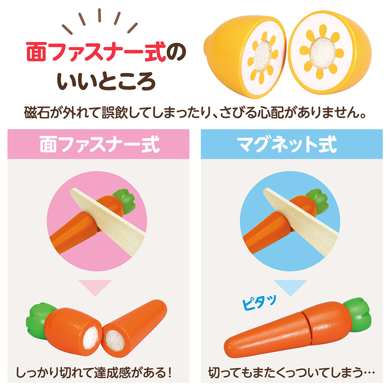 アーテック 赤色LED 直径3mm 1個(ご注文単位1個)【直送品】