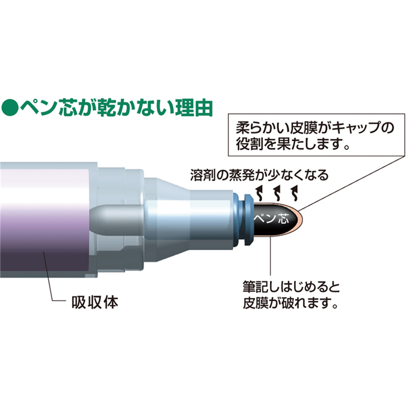 アーテック 乾きまペン 中字丸芯 12色セット 1個（ご注文単位1個）【直送品】