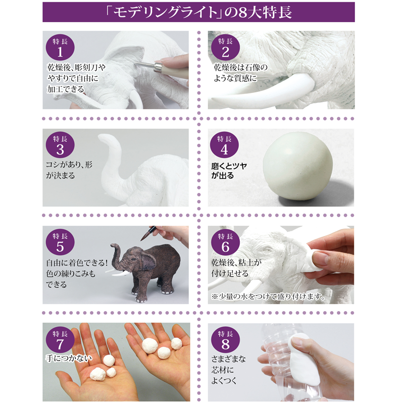 アーテック モデリングライトLL 1個(ご注文単位1個)【直送品】