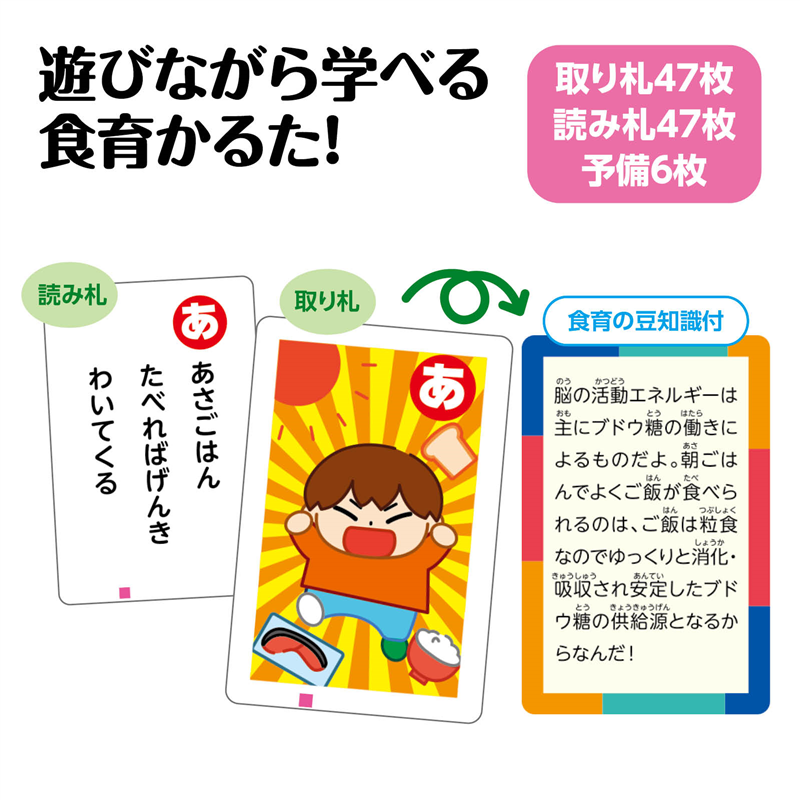 アーテック 食育カルタ 1個(ご注文単位1個)【直送品】