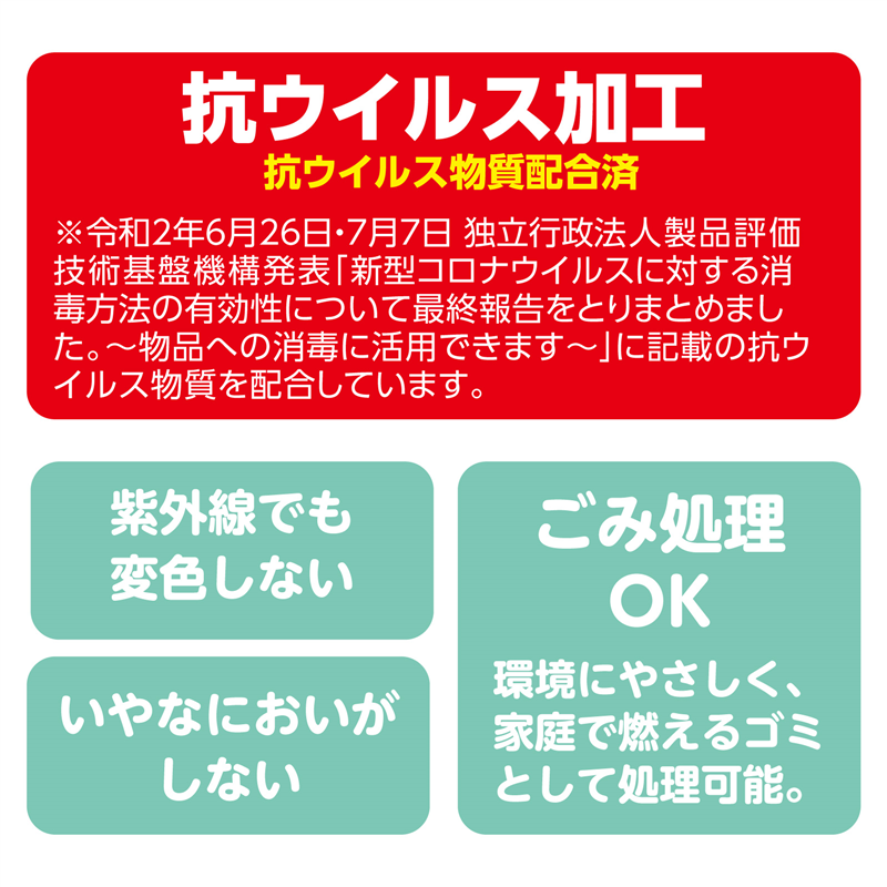 アーテック クリーンねんど パールグリーン ねんどケース入セットB 1個(ご注文単位1個)【直送品】