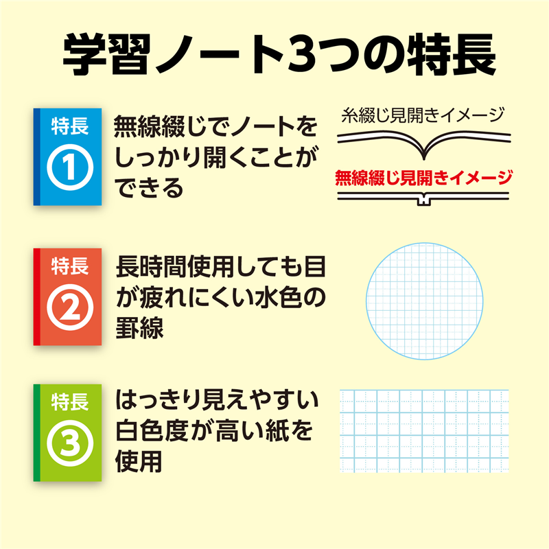 アーテック 5mm方眼ノート B5 ブルー 科目シール付（ご注文単位1セット）【直送品】