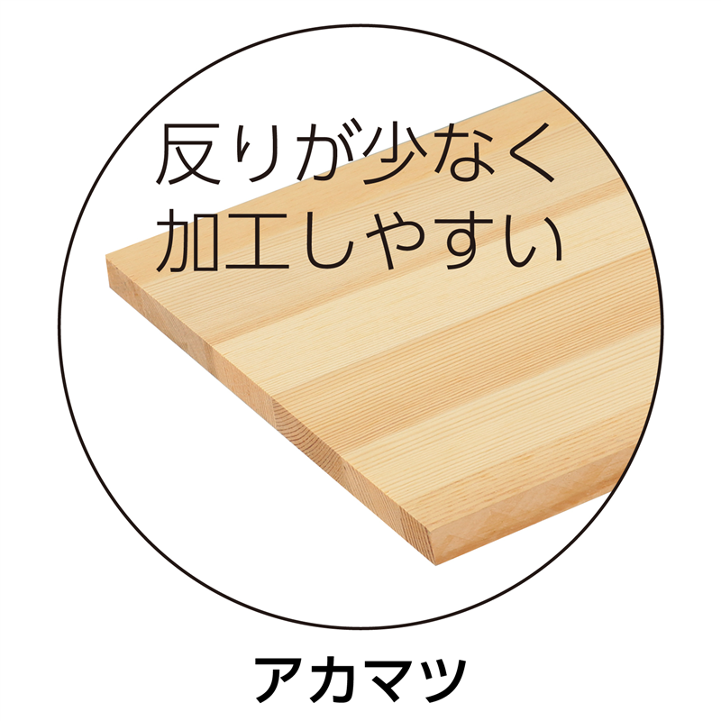 アーテック プロダクトボード アカマツ 不織布バッグ付 （ご注文単位1セット）【直送品】