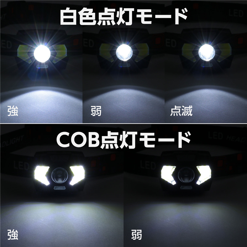 アーテック 単4電池式LEDヘッドライト 1個(ご注文単位1個)【直送品】
