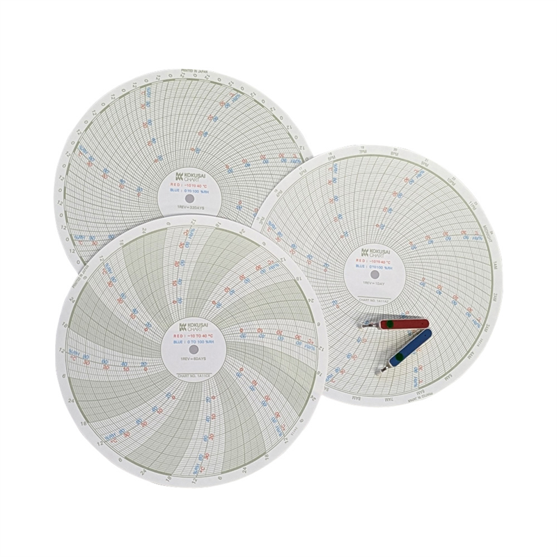 温湿きろく君用補用品セット CP101-W 8日 1箱(ご注文単位1箱)【直送品】