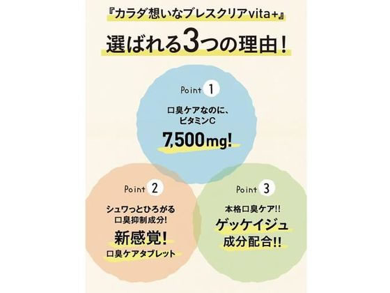 凸版クリエイティブパートナーズ ブレスクリア vita+ レモン味 50粒 1パック※軽(ご注文単位1パック)【直送品】