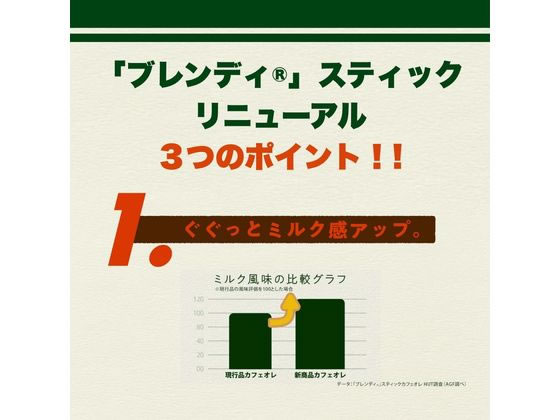 AGF ブレンディ スティック とろけるミルクカフェオレ 8本 1箱※軽(ご注文単位1箱)【直送品】