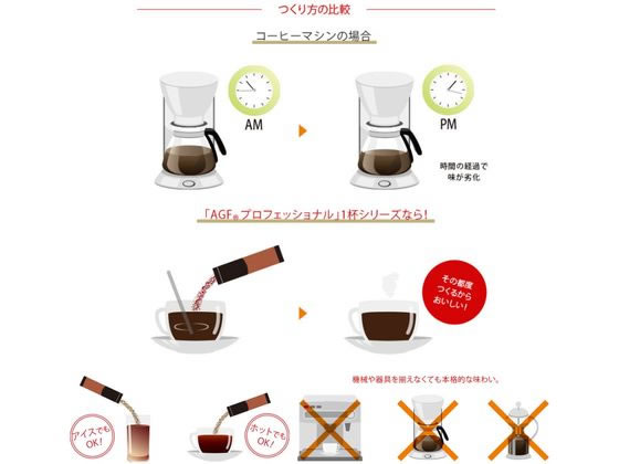 AGF AGFプロフェッショナル 濃厚ロイヤルミルクティー 30本 1箱※軽（ご注文単位1箱)【直送品】