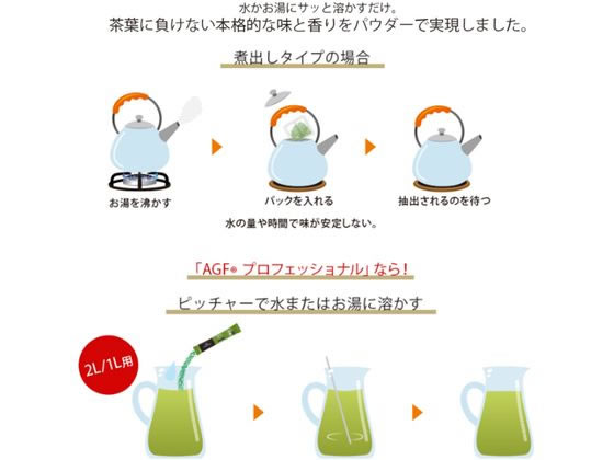 AGF AGFプロフェッショナル 玉露入り緑茶 2L用 1箱※軽(ご注文単位1箱)【直送品】