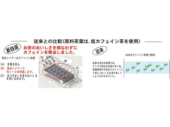 国太楼 おいしいカフェインレス 深蒸し茶 40g 15175 1袋※軽(ご注文単位1袋)【直送品】