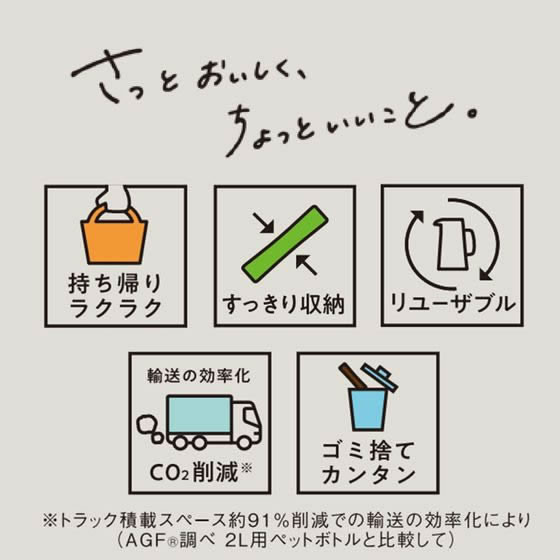 AGF ブレンディ ザリットル 緑茶 8g×6本 1箱※軽（ご注文単位1箱)【直送品】