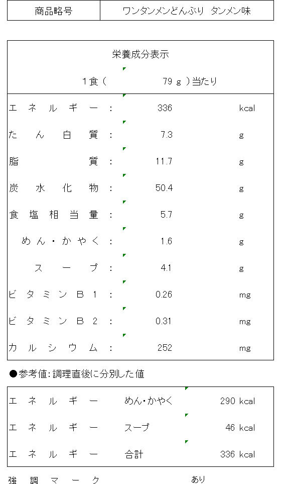エースコック ワンタンメンどんぶり タンメン味 79g 1個※軽(ご注文単位1個)【直送品】