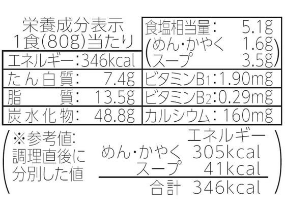 東洋水産 麺之助 すき焼き風うどん 12個 1箱※軽(ご注文単位1箱)【直送品】