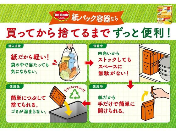 デルモンテ クリームコーン 粒入り 380g 1個※軽（ご注文単位1個)【直送品】