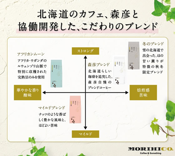 AGF 森彦の時間 豆 マイルドブレンド140g 71814 1袋※軽(ご注文単位1袋)【直送品】