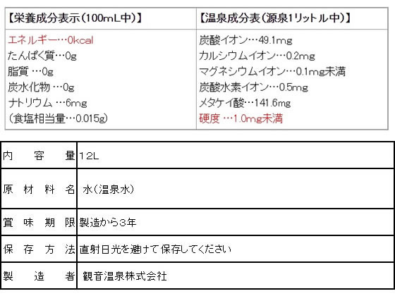 観音温泉 飲む温泉 観音温泉 12L バックインボックス 1個※軽(ご注文単位1個)【直送品】