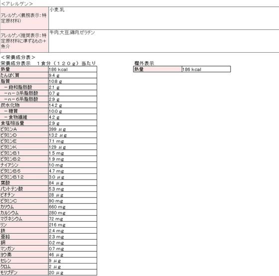 日清食品 完全メシ パスタソース 濃厚ボロネーゼ 20食 1箱※軽（ご注文単位1箱）【直送品】