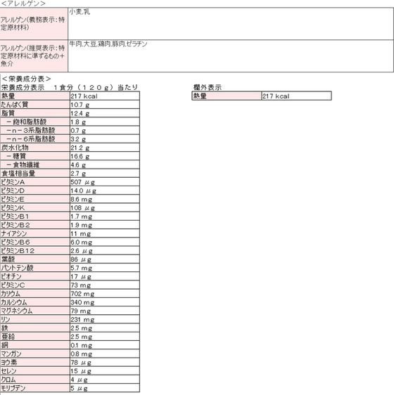 日清食品 完全メシ パスタソース 濃厚ナポリタン 20食 1箱※軽（ご注文単位1箱）【直送品】