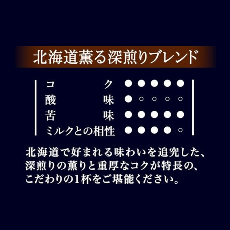 AGF ちょっと贅沢な珈琲店 北海道 深煎りブレンド 230g 1袋※軽(ご注文単位1袋)【直送品】