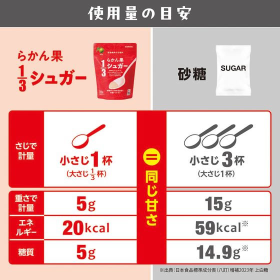サラヤ らかん果 1/3シュガー 植物由来の甘味料 200g 1個※軽(ご注文単位1個)【直送品】