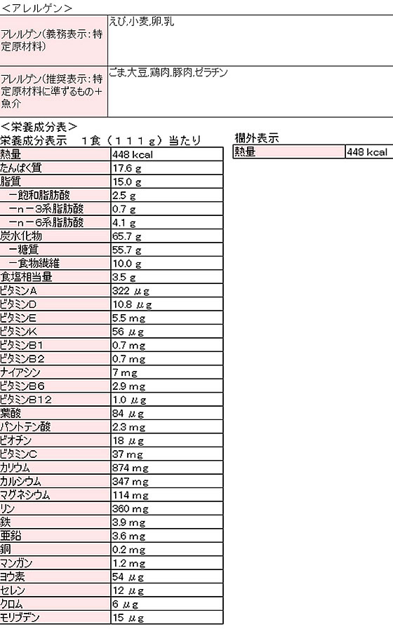 日清食品 完全メシ 汁なしカップヌードル 6食 1箱※軽(ご注文単位1箱)【直送品】