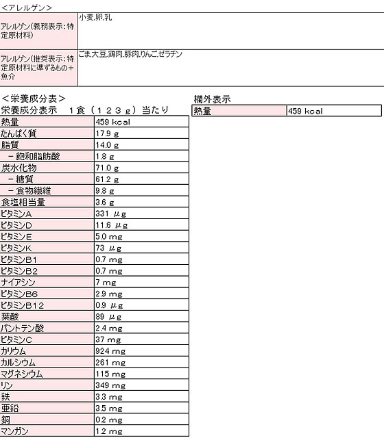 日清食品 完全メシ 日清焼そばU.F.O. 屋台風焼そば 1個※軽（ご注文単位1個）【直送品】