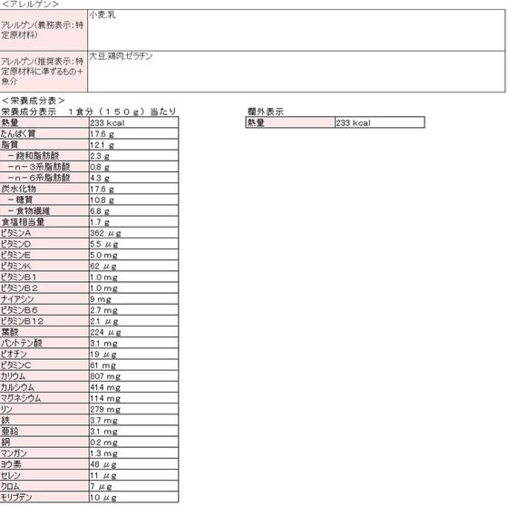 日清食品 完全メシ レトルトカレー スパイスチキンカレー20食 1箱※軽(ご注文単位1箱)【直送品】