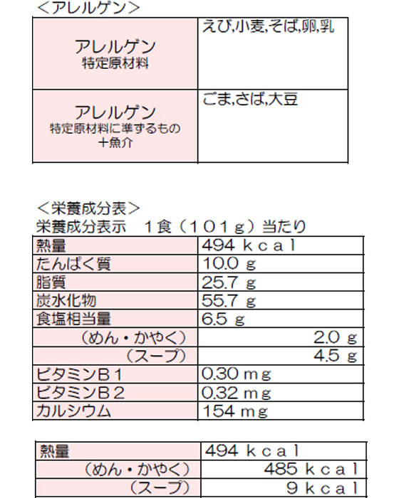 日清食品 日清の最強どん兵衛 かき揚げそば 1個※軽(ご注文単位1個)【直送品】