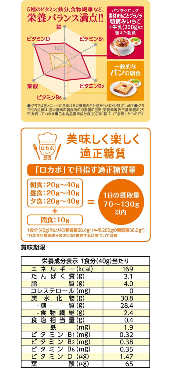 日本ケロッグ 素材まるごとグラノラ 朝摘みいちご 430g 1袋※軽(ご注文単位1袋)【直送品】