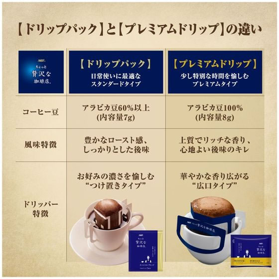 AGF ちょっと贅沢な珈琲店 ドリップ カフェインレス 6袋 ※軽(ご注文単位)【直送品】