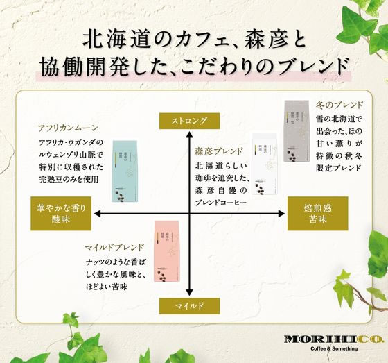 AGF 森彦の時間 ドリップコーヒー 森彦ブレンド 6袋 ※軽(ご注文単位)【直送品】