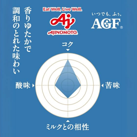 AGF ちょっと贅沢な珈琲店 レギュラー ブレンド 240g ※軽(ご注文単位)【直送品】